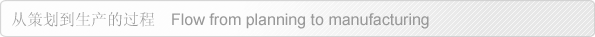 Flow from plannning to manufacuturing